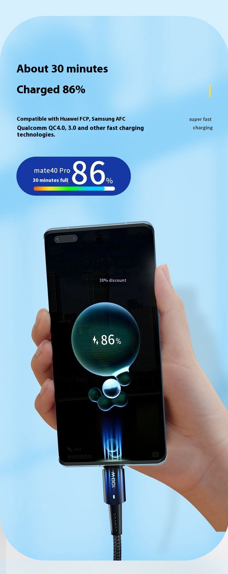 PD100W Fast Charge Data Cable For Mobile Phone Tablet Typec Fast Charging - Image 12