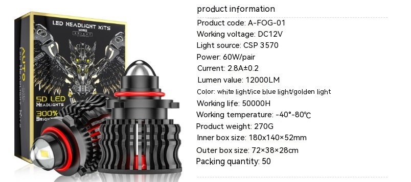 Fog Lamp 9005HB3 9006HB4 60W Laser With Lens Fog Lamp Headlight - Image 9