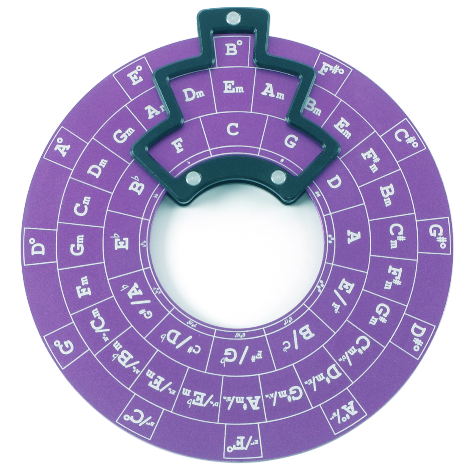 RMTA2 Circle Of Fifths Purple