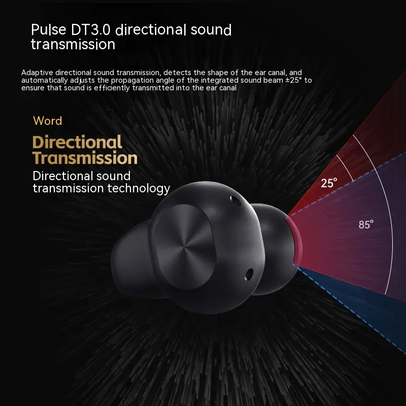 Clip-on Sports Wireless Bluetooth Headset