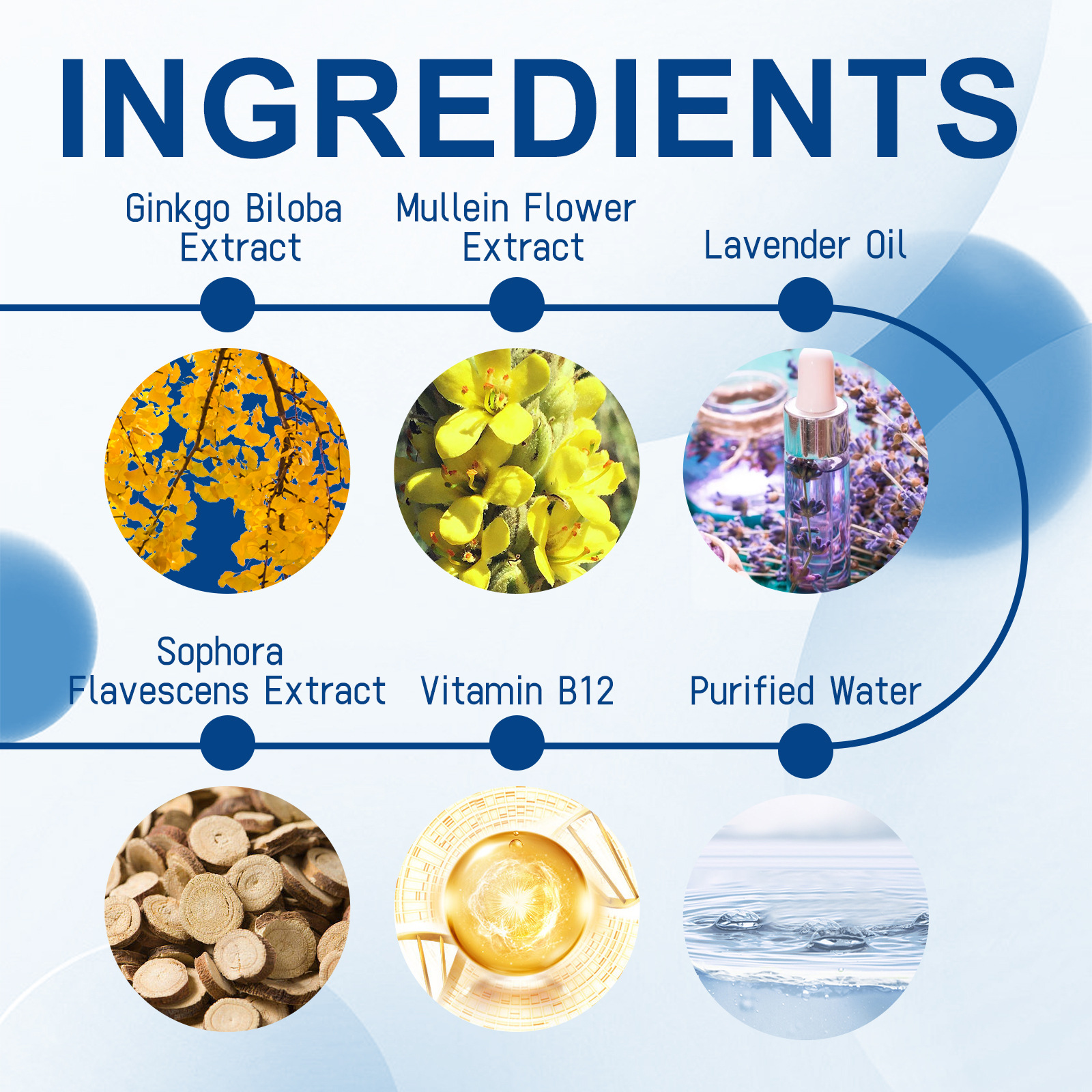 Tinnitus Relief Spray Relieving Ear Discomfort Back Earplugs Earwax Cleaning Care Spray 16