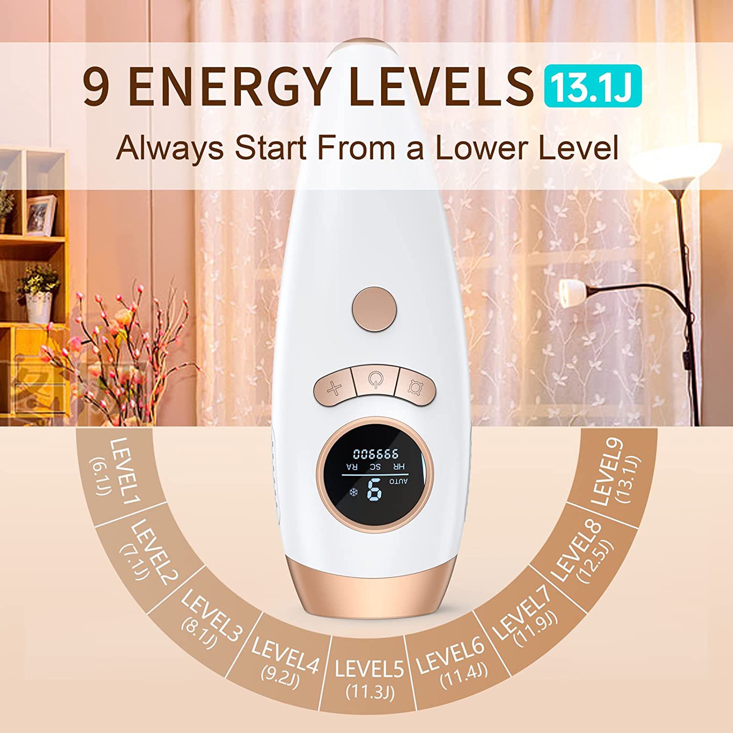 Title 6, Household Hair Removal Freezing Point Hair Remo...