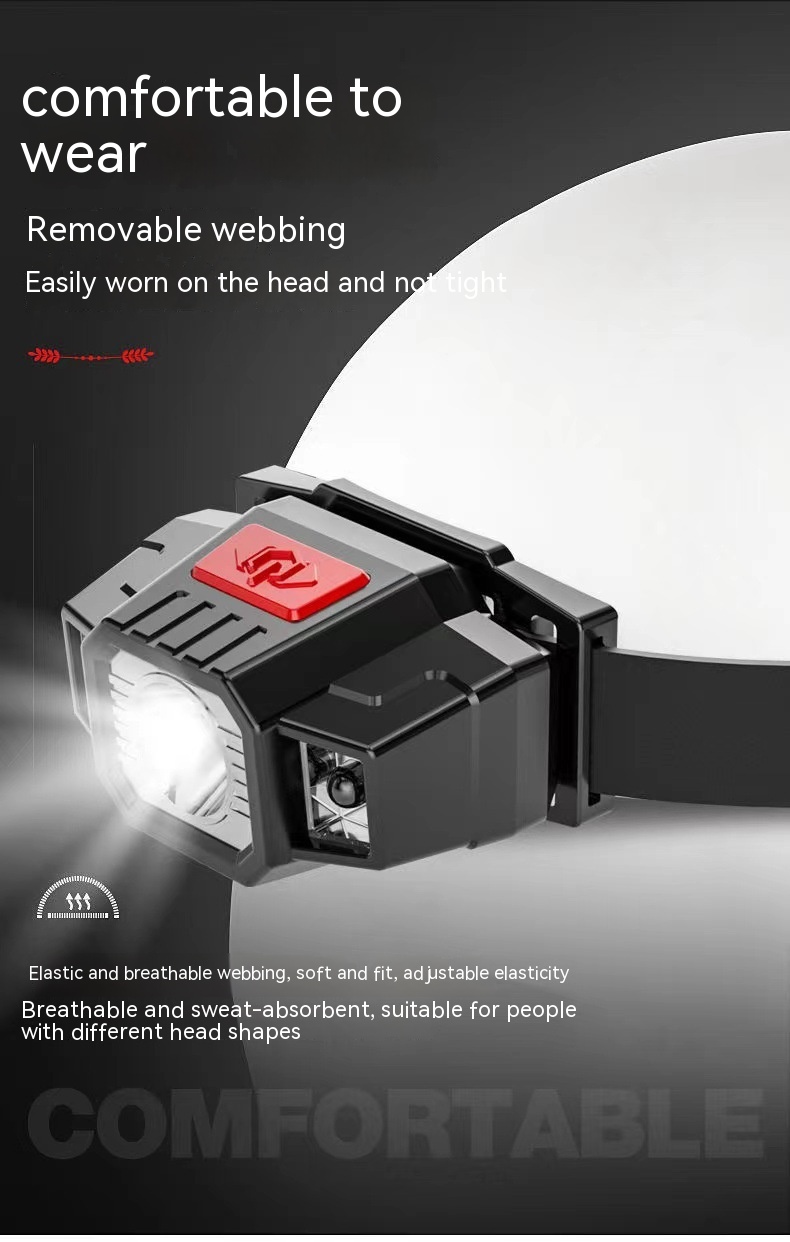 Lightweight USB Charging Induction Headlamp Camping Hiking Camping Essential - Image 5