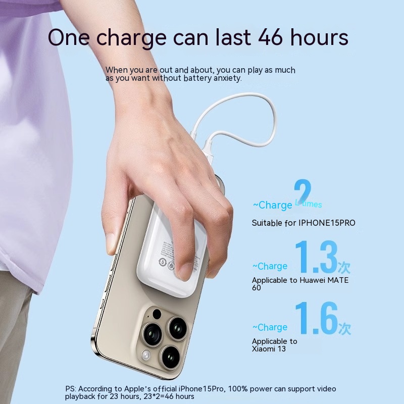 30W Fast Charge 10000 MA Power Bank 3