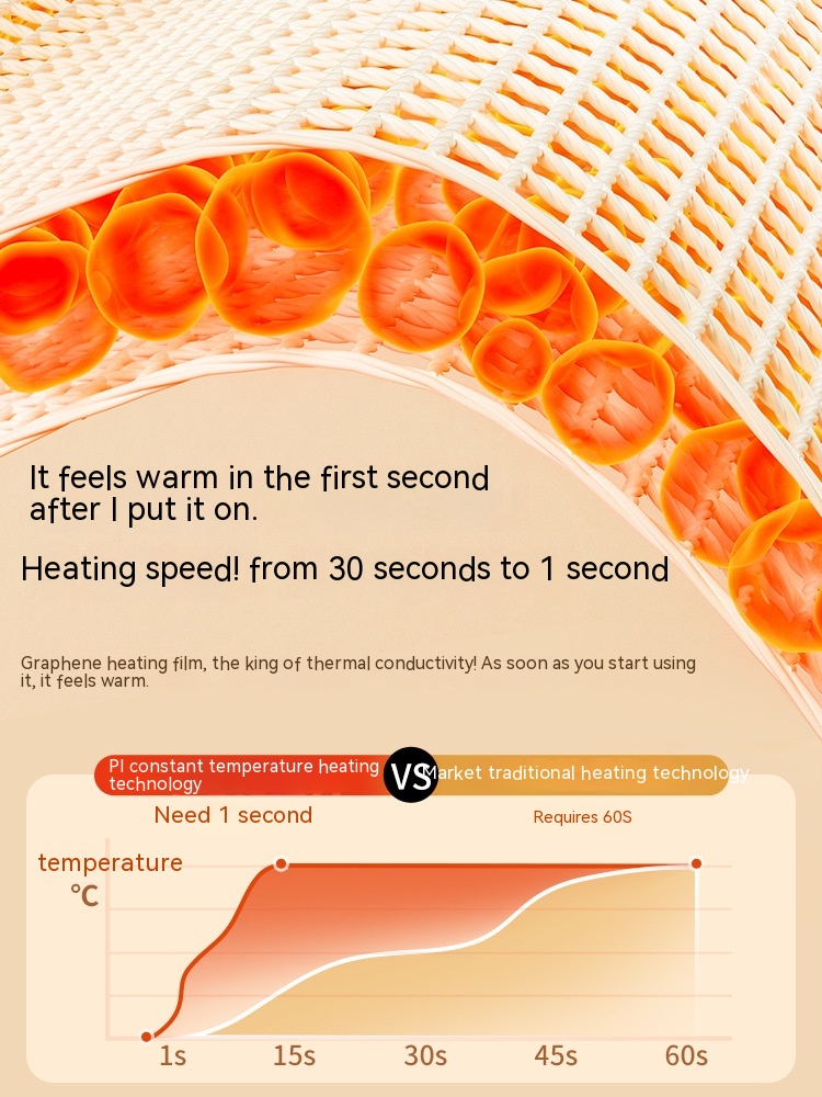 Portable Two-in-one Hand Warmer USB Power Bank 10