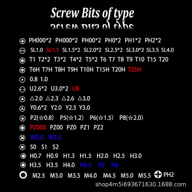 Title 9, 115 in 1 Screwdriver Set for versatile repairs....