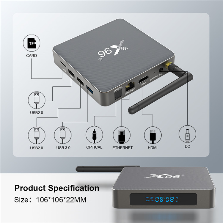 Title 9, Intelligente Sprach-Set-Top-Box, Dualband-WLAN,...