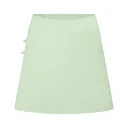 Milk Green