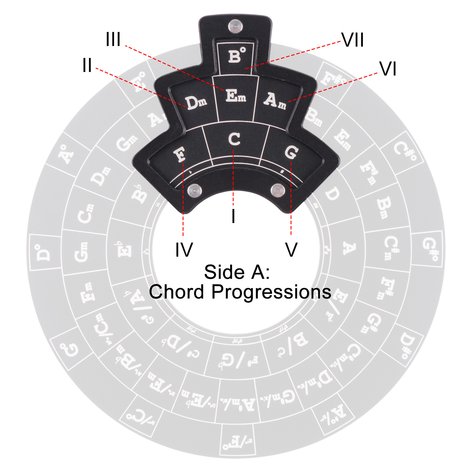 Title 21, Gitarren-Musik-Platte Akkord-Diagramm und Akkor...