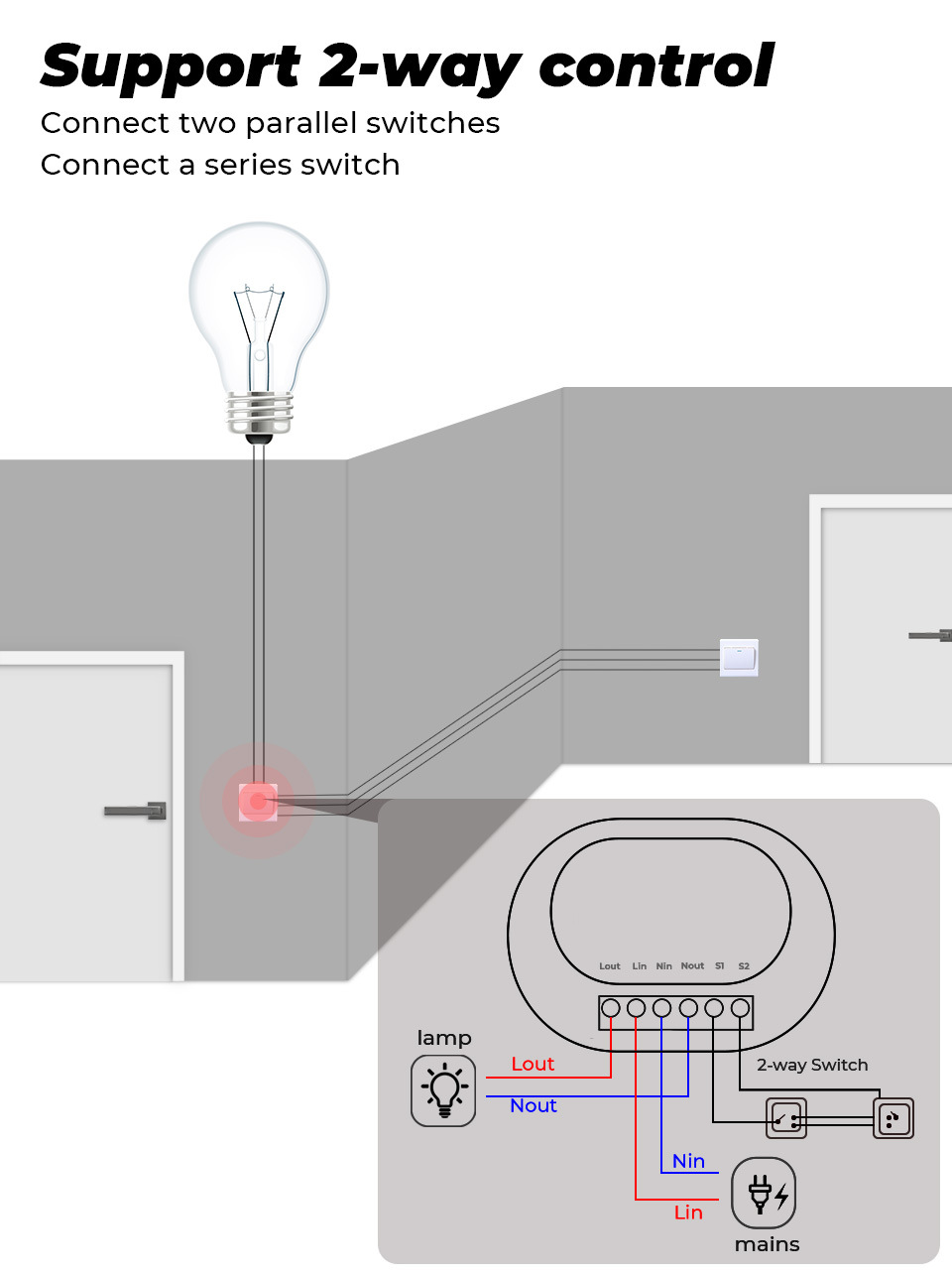 Title 8, Graffiti Smart Home Wifi 433 Wireless On-off De...