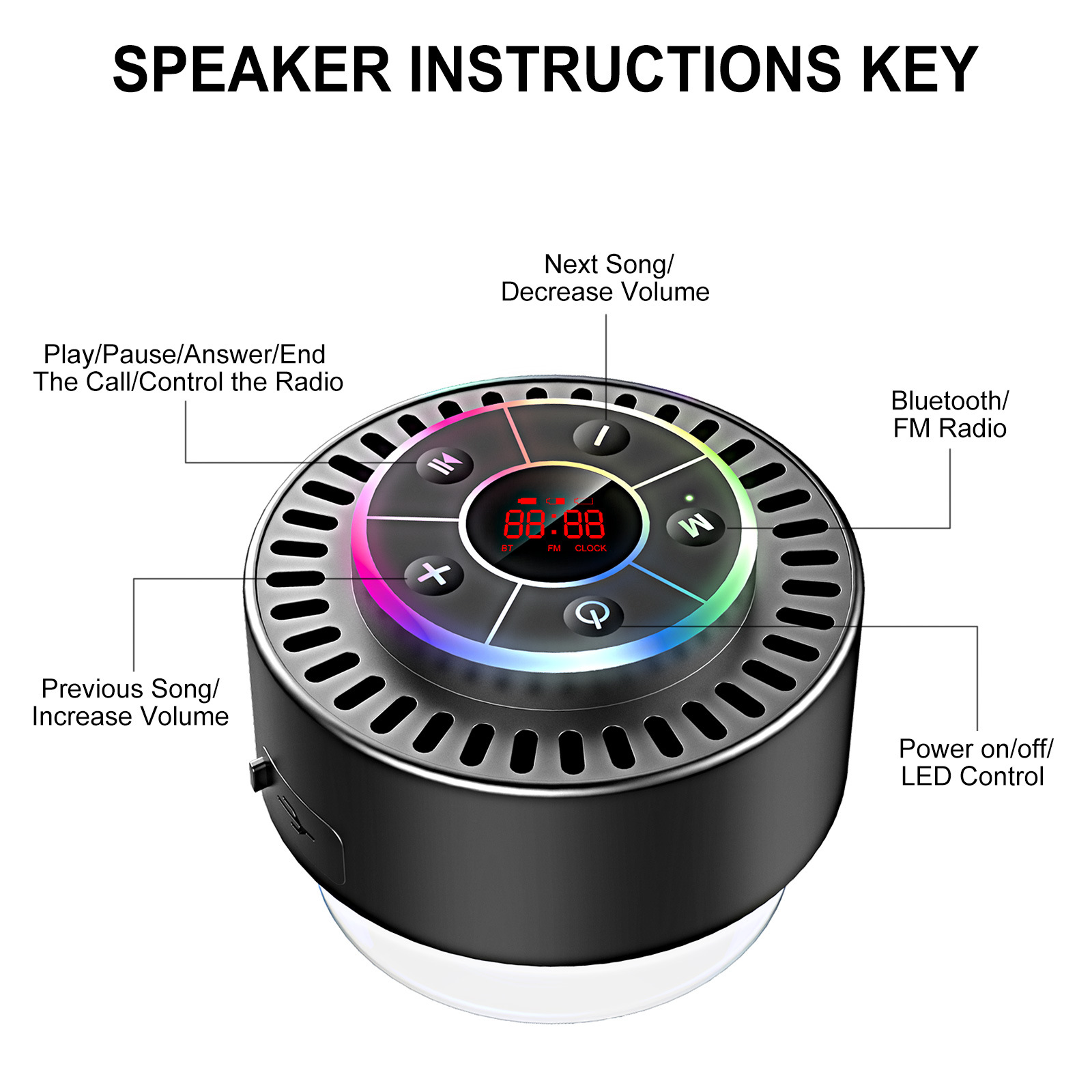 Waterproof Bathroom Bluetooth Speaker Dustproof Shockproof LED Radio Mini Speaker
