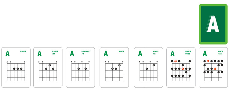 Title 3, 49 Six-string Electric Guitar Chord Spectrum Ch...