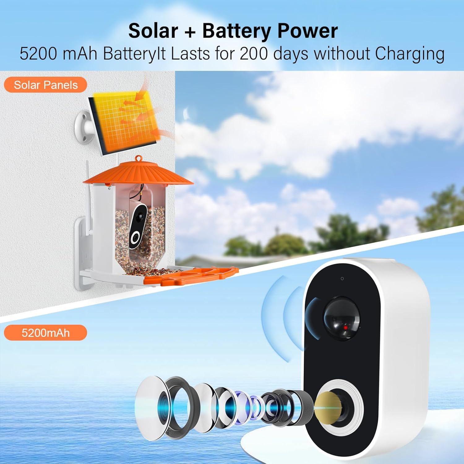 Outdoor WiFi Solar-Powered Camera Bird Feeder With App-Based Remote Monitoring 3