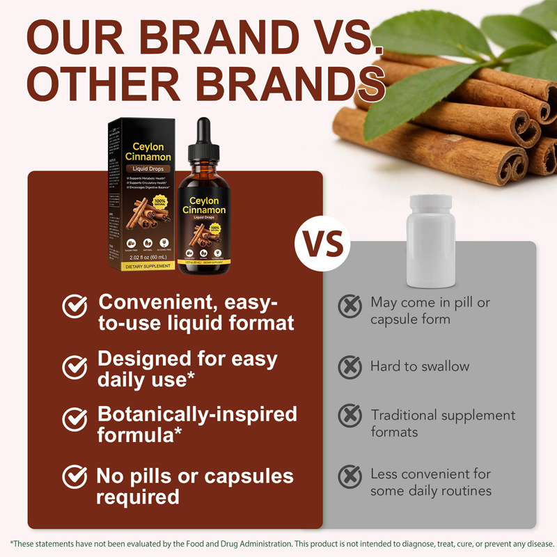 Ceylon Cinnamon Extract Drops
