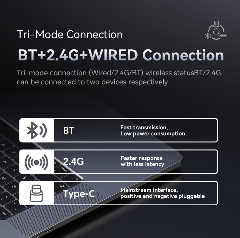 Title 9, X6 Lichtgewicht E-sports Gaming Drie-modus Draa...