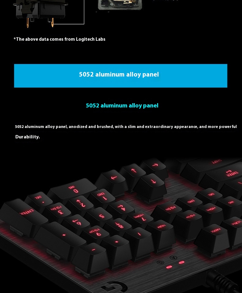 G413 Gaming Electronic Sports Mechanical Keyboard Desktop Backlight 104 Key Metal Panel - Image 2