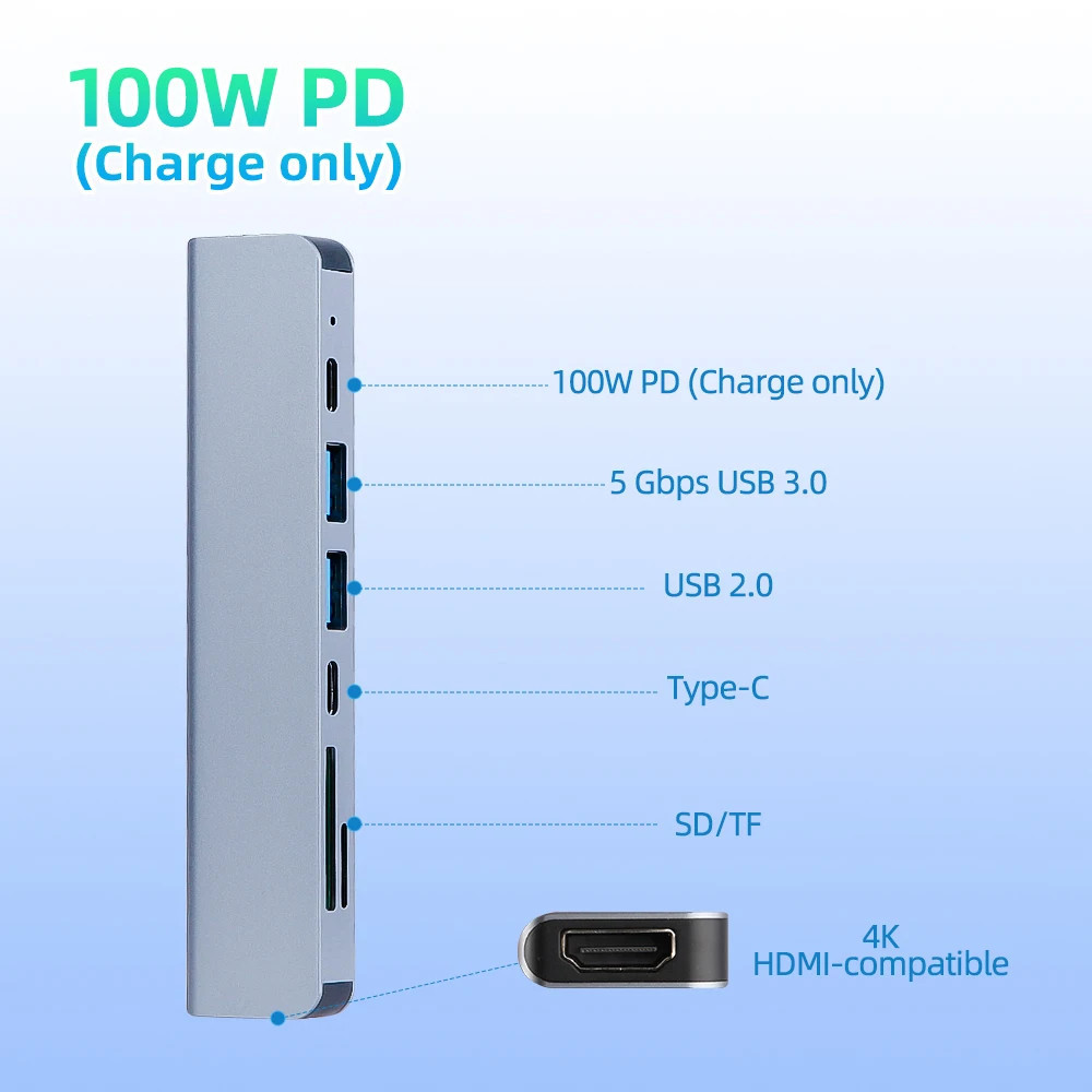 Type-C 7-in-1 Multi-port USB Hub For PCs And Laptops