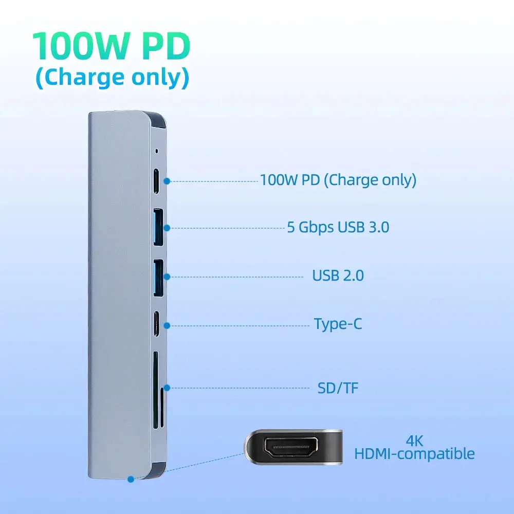 Type-C 7-in-1 Multi-port USB Hub