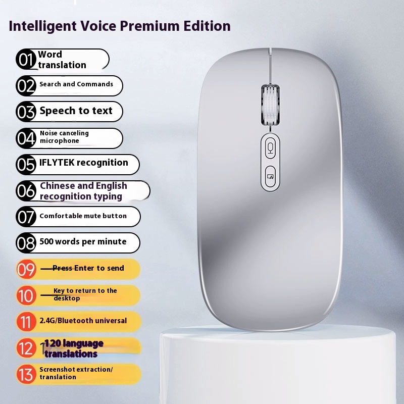 AI Intelligent Voice Wireless Bluetooth Mouse 7