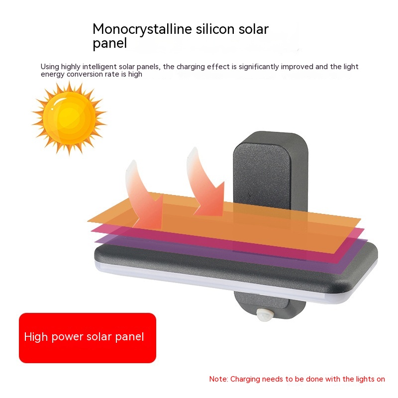 Nordic Solar Infrared Sensing Outdoor Waterproof Wall Lamp - Image 10