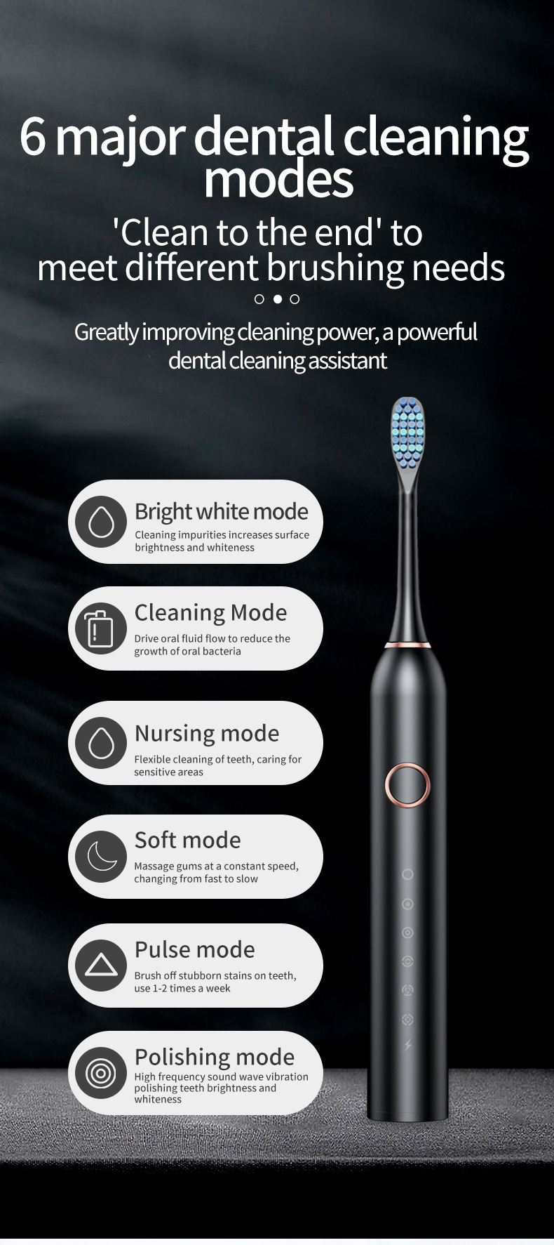 Title 3, Electric USB Charging Soft-bristle Toothbrush