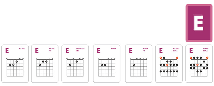 Title 5, 49 Six-string Electric Guitar Chord Spectrum Ch...