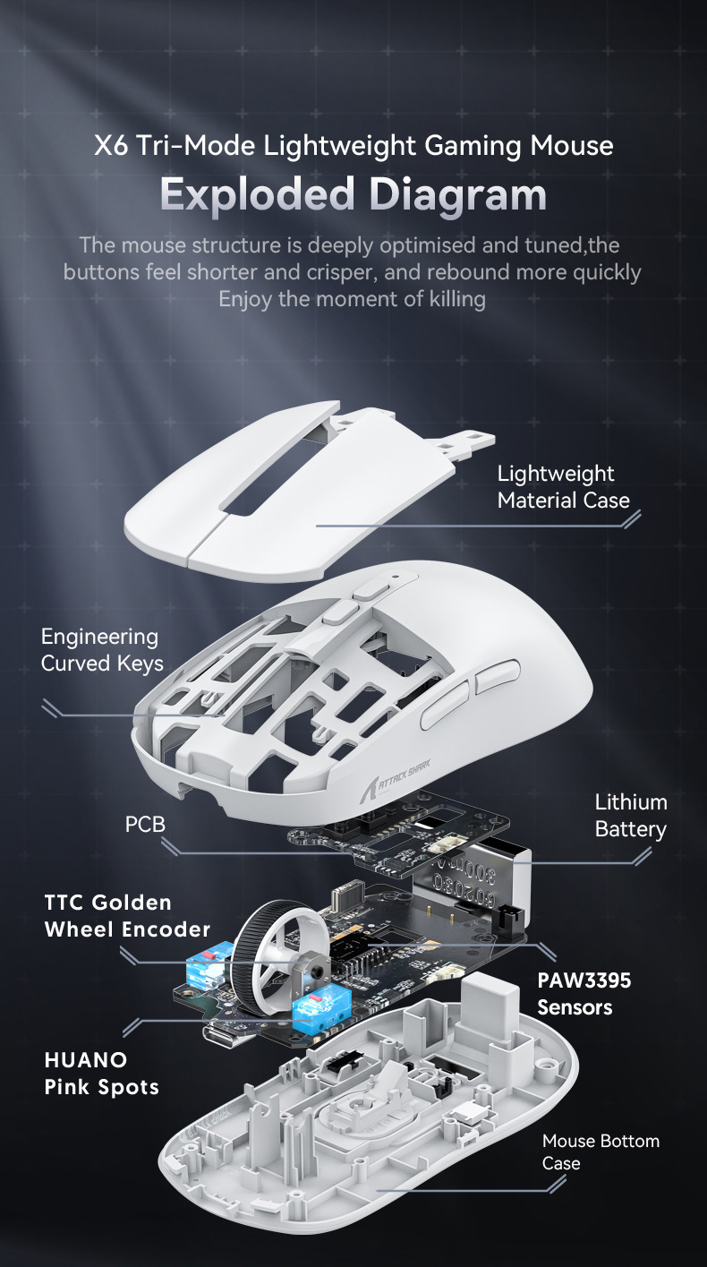 Title 13, X6 Lichtgewicht E-sports Gaming Drie-modus Draa...