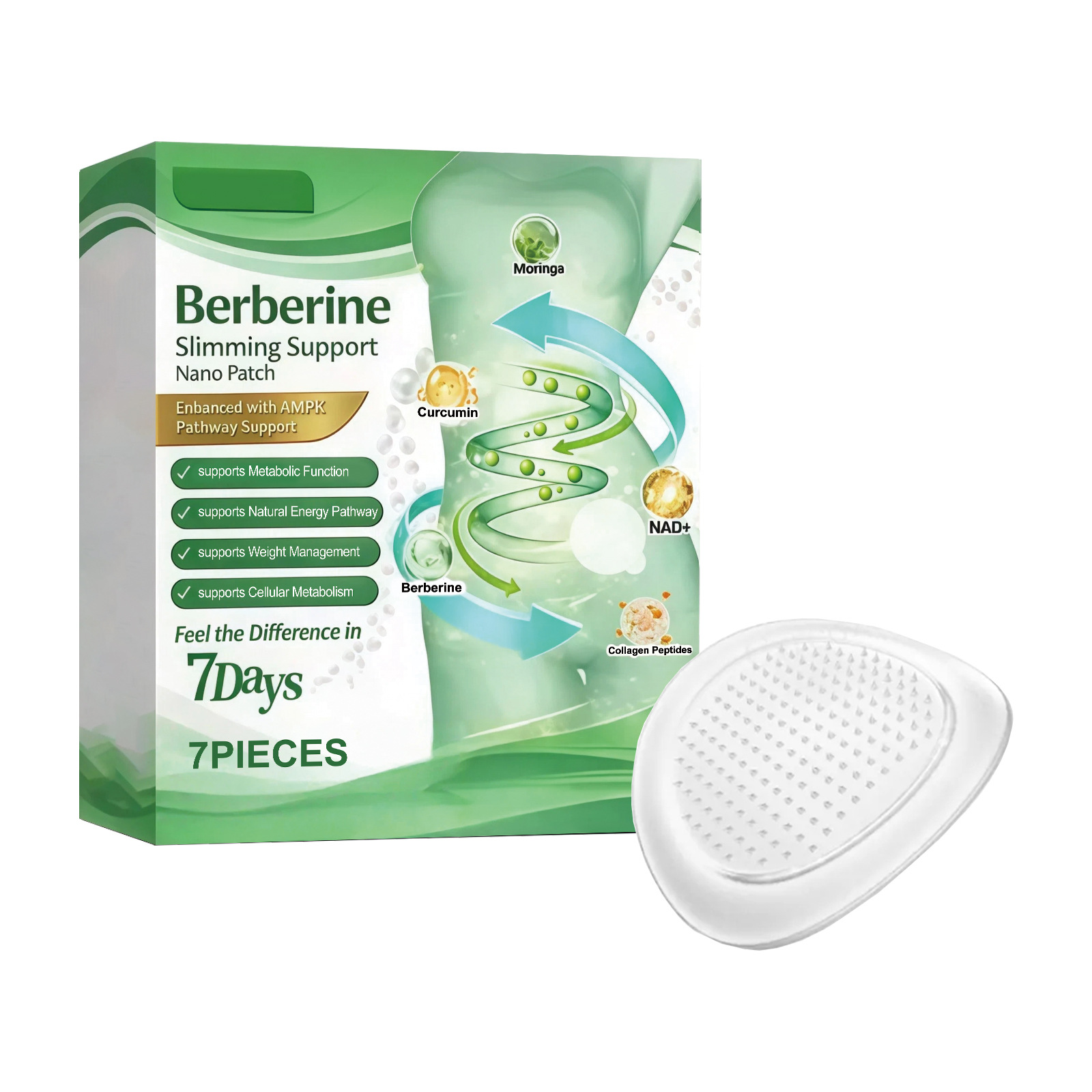 Body-slimming Microneedle Patch