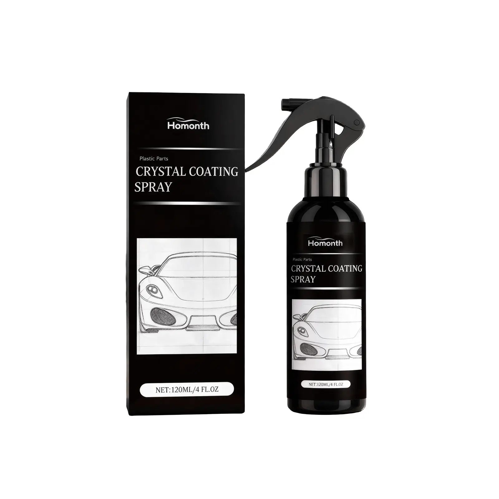 Automotive Paint Coating Agent