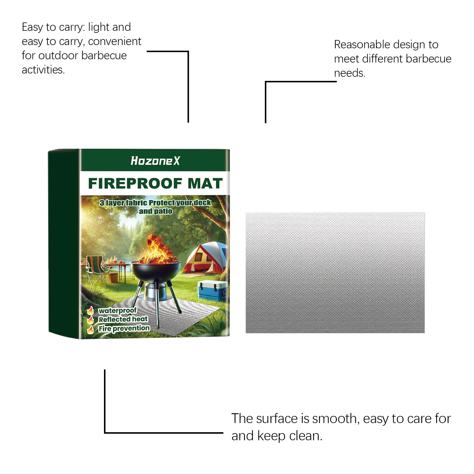 Title 17, Portable Barbecue Fireproof Pad Outdoor Lawn