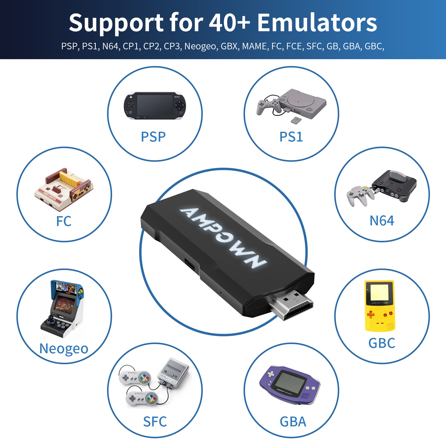 Title 14, HD-Heim-TV-Spielekonsole 4K Wireless Open Source