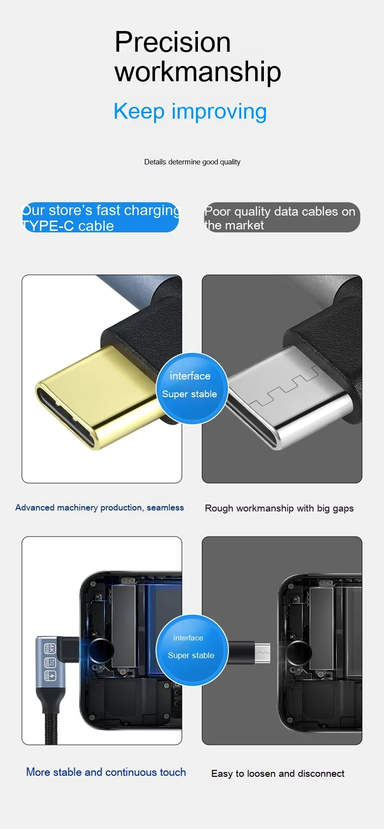Double Type-C Full-function Data Cable Fast Charging