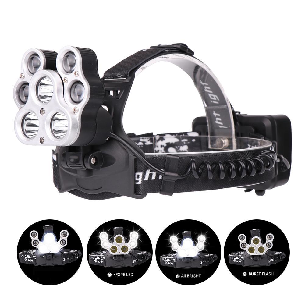 Title 2, Glare outdoor headlights deformable LED headlights