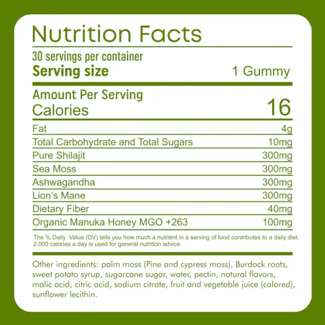 4 In 1 GUMMIES