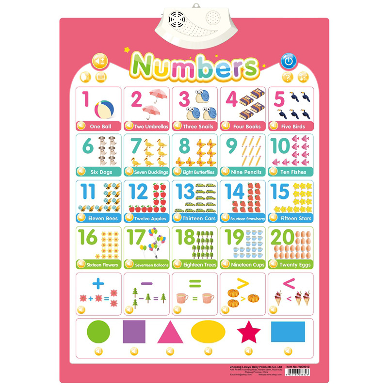 Numbers And Letters