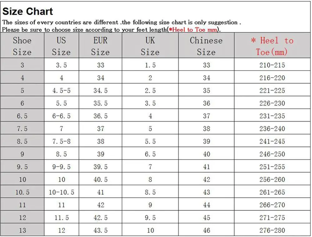 Title 1, Stivaletti Martin per cantanti di bar europei e...