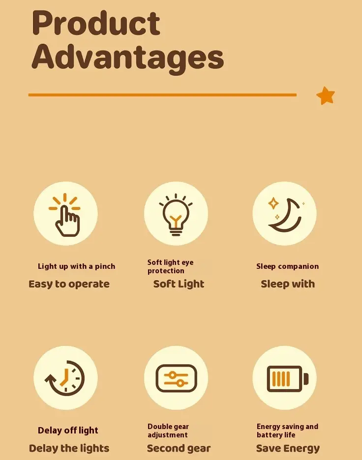 Silicone Night Light USB Charging Dimming Bedroom Bedside Ambience Light