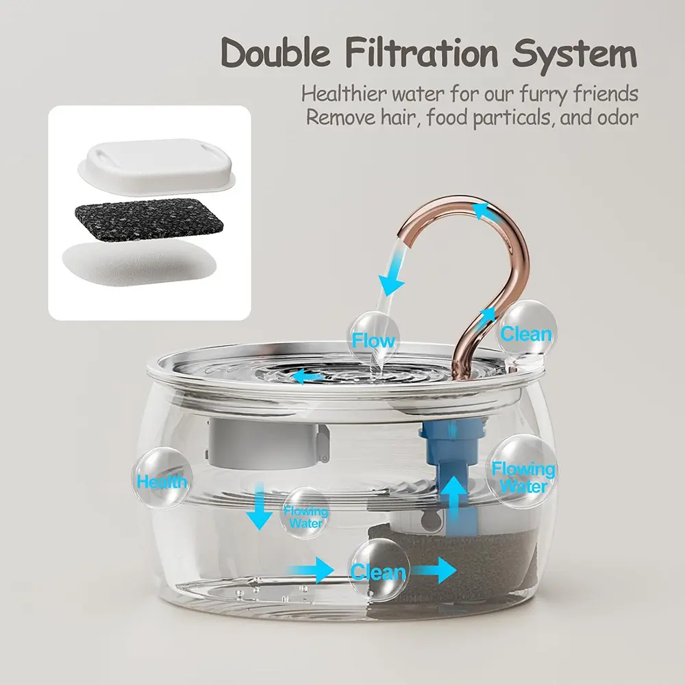 Round Stainless Steel Activated Carbon Filtered Water