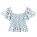 Top-M