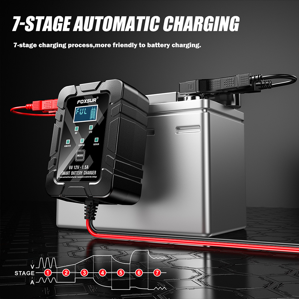 Title 5, 15A Mower Motorcycle Lead-acid Battery Charger