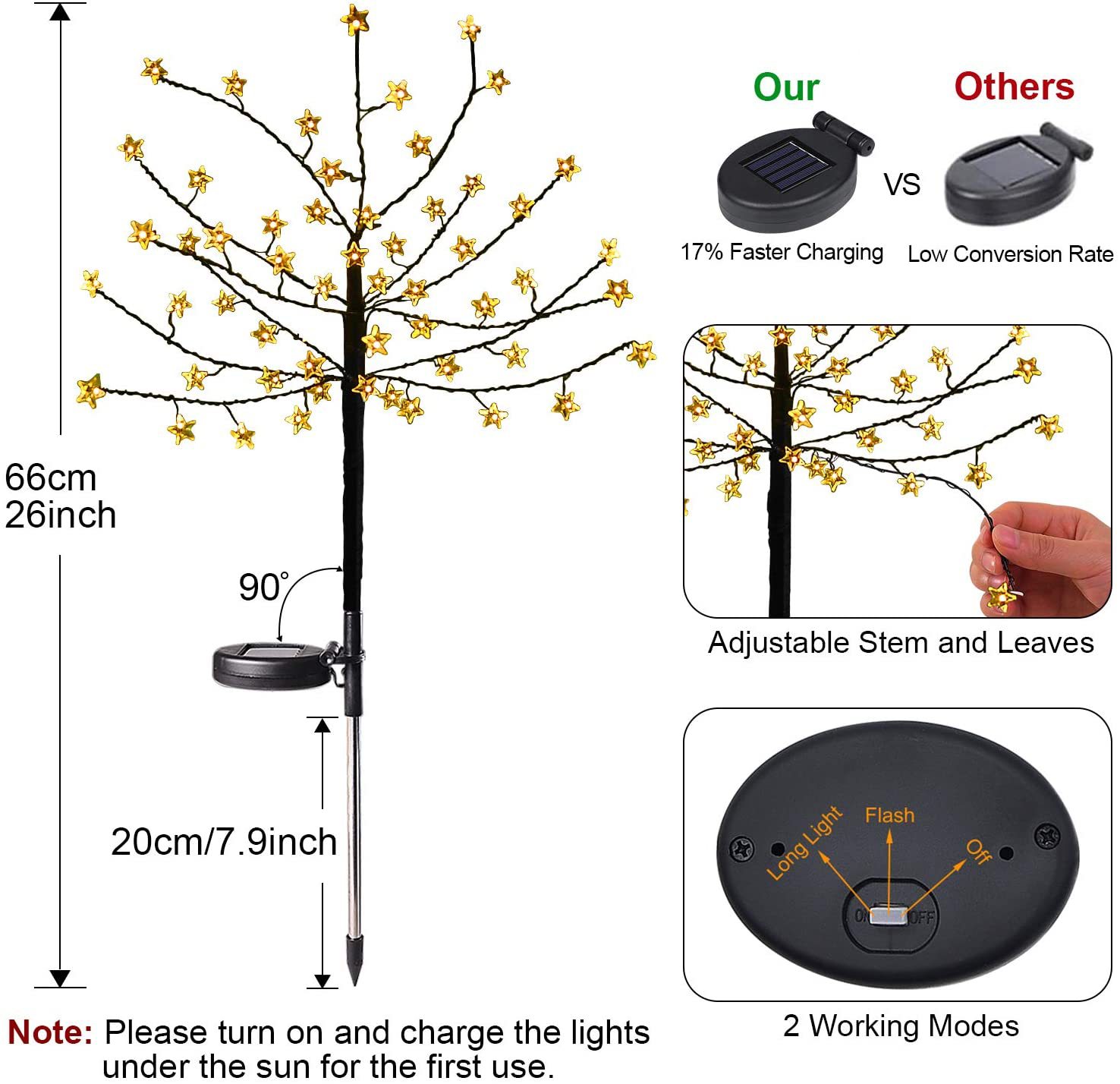 Title 1, Decoração de jardim com luz solar de árvore e p...