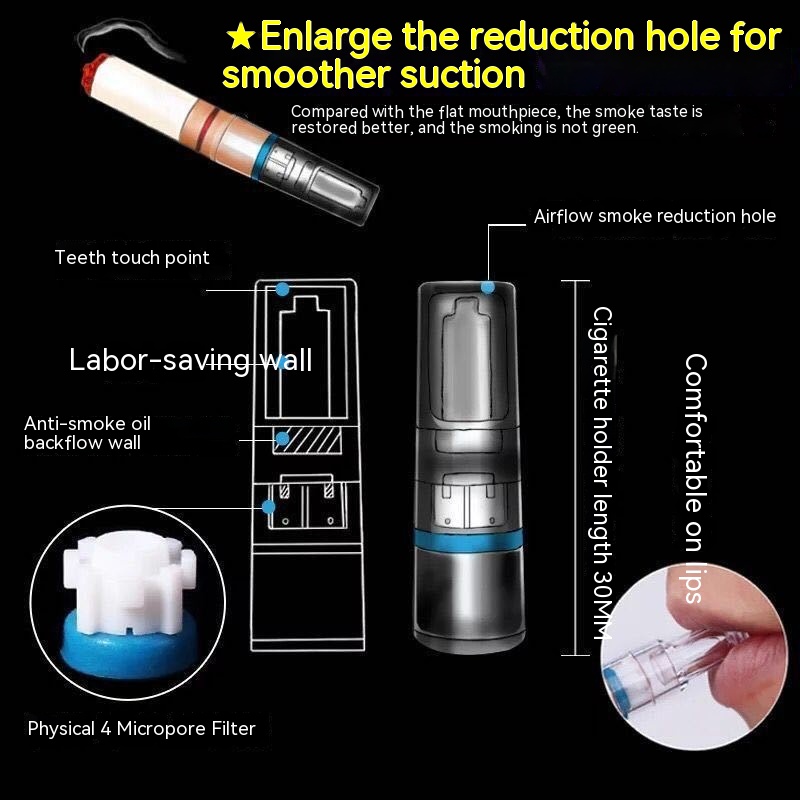 Disposable Filter Cigarette Holder 4