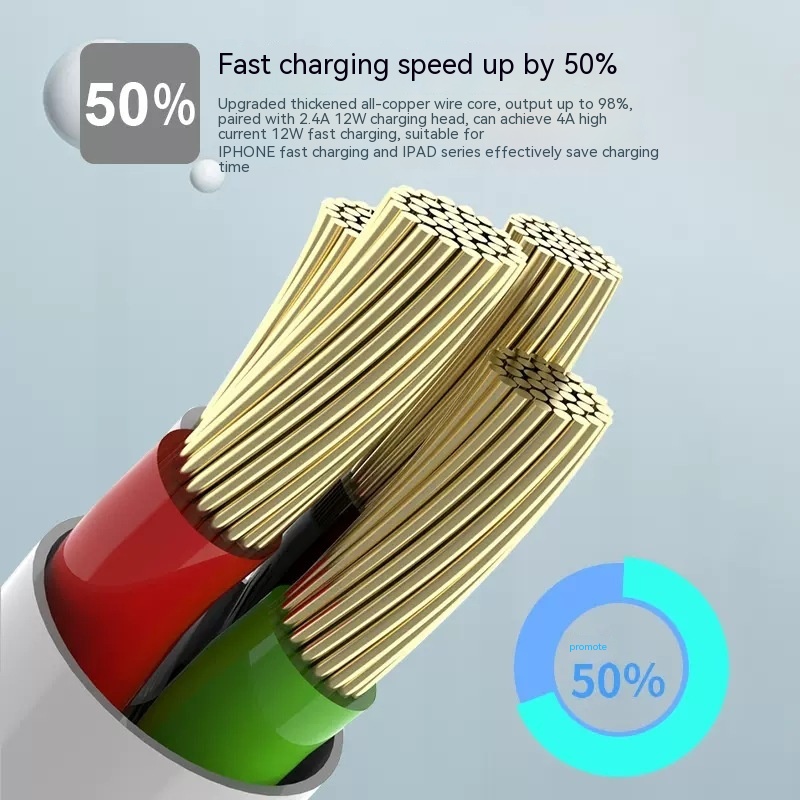 Charging Cable Fast Charging 120W Mobile Phone 6A Bold - Image 11