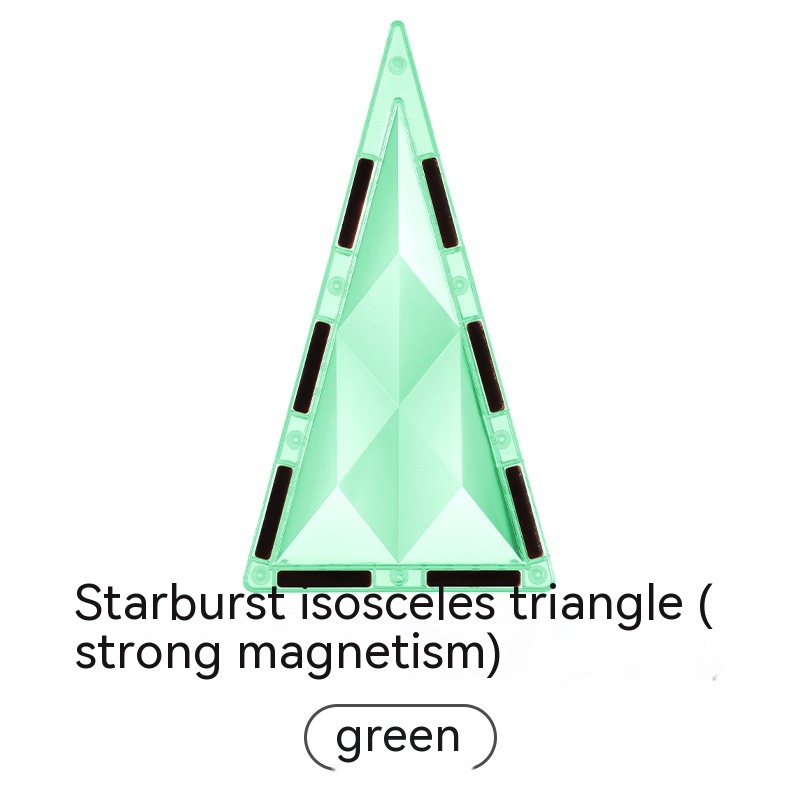 Isosceles Triangle Green