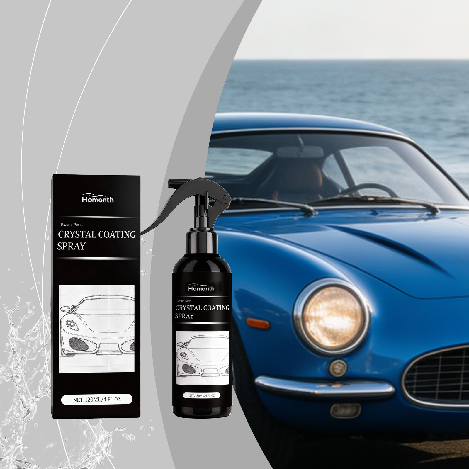 Automotive Paint Coating Agent