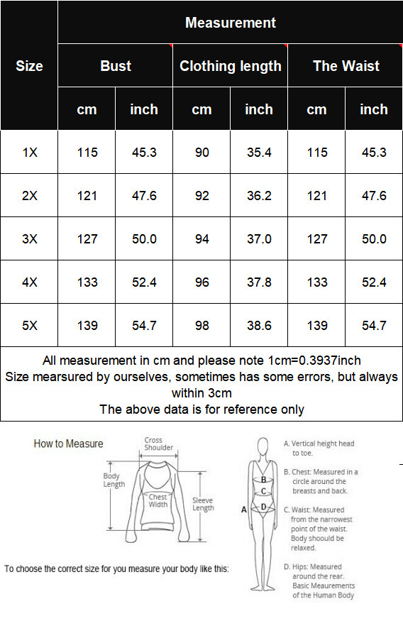 Title 1, Plus Size Women