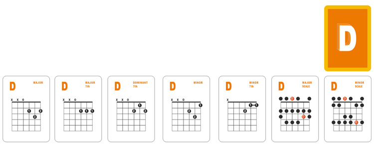 Title 1, 49 Six-string Electric Guitar Chord Spectrum Ch...