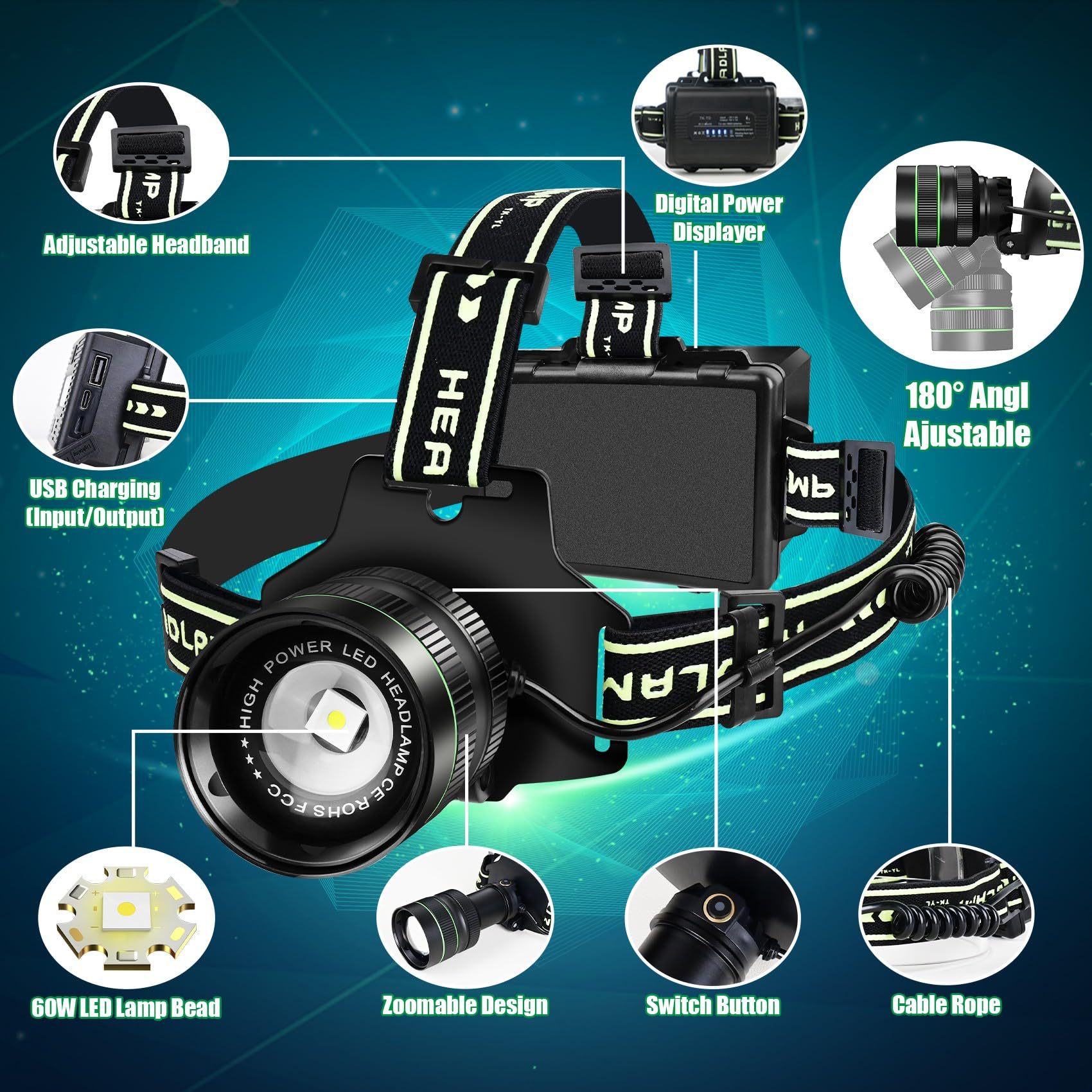 Rechargeable Zoom Headlamp With A Powerful Laser Beam