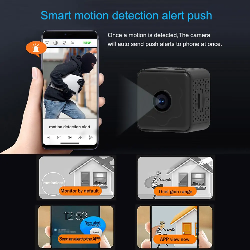 Low Power Wireless Camera Home Plug-in-free WiFi Remote Monitor