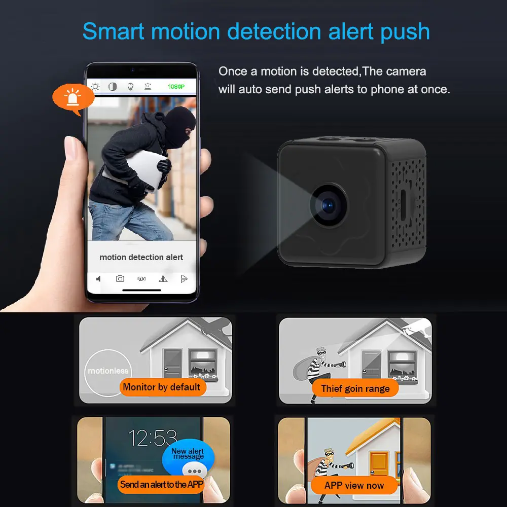 Low Power Wireless Camera Home Plug-in-free WiFi